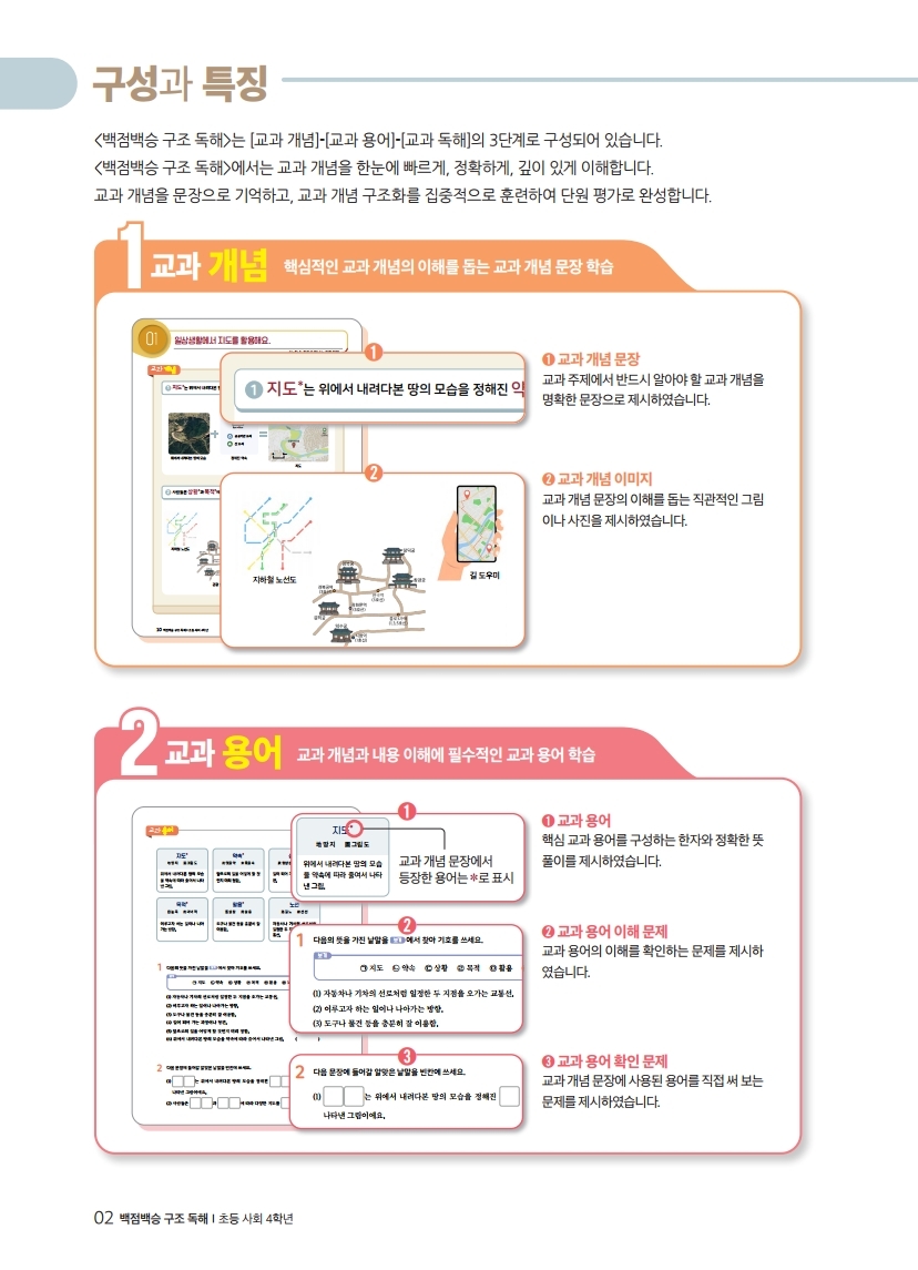 무료 슬롯 사이트